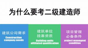 2022年二建名師指導(dǎo)：各種人群考生如何備考？